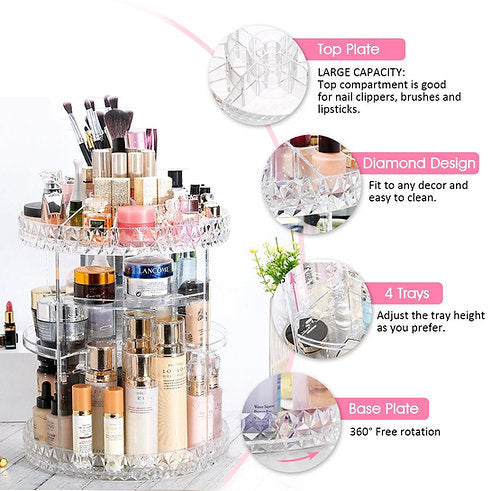 Makeup Organizer 360-Degree Rotating Cosmetic Storage Box.